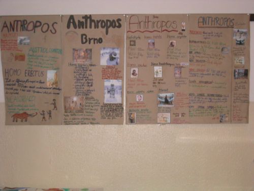 projekt Anthropos
