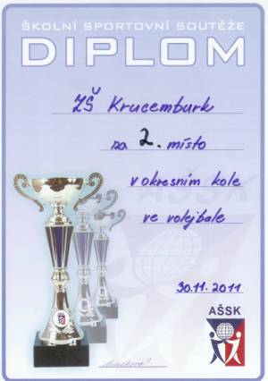Okresní kolo ve volejbale chlapců